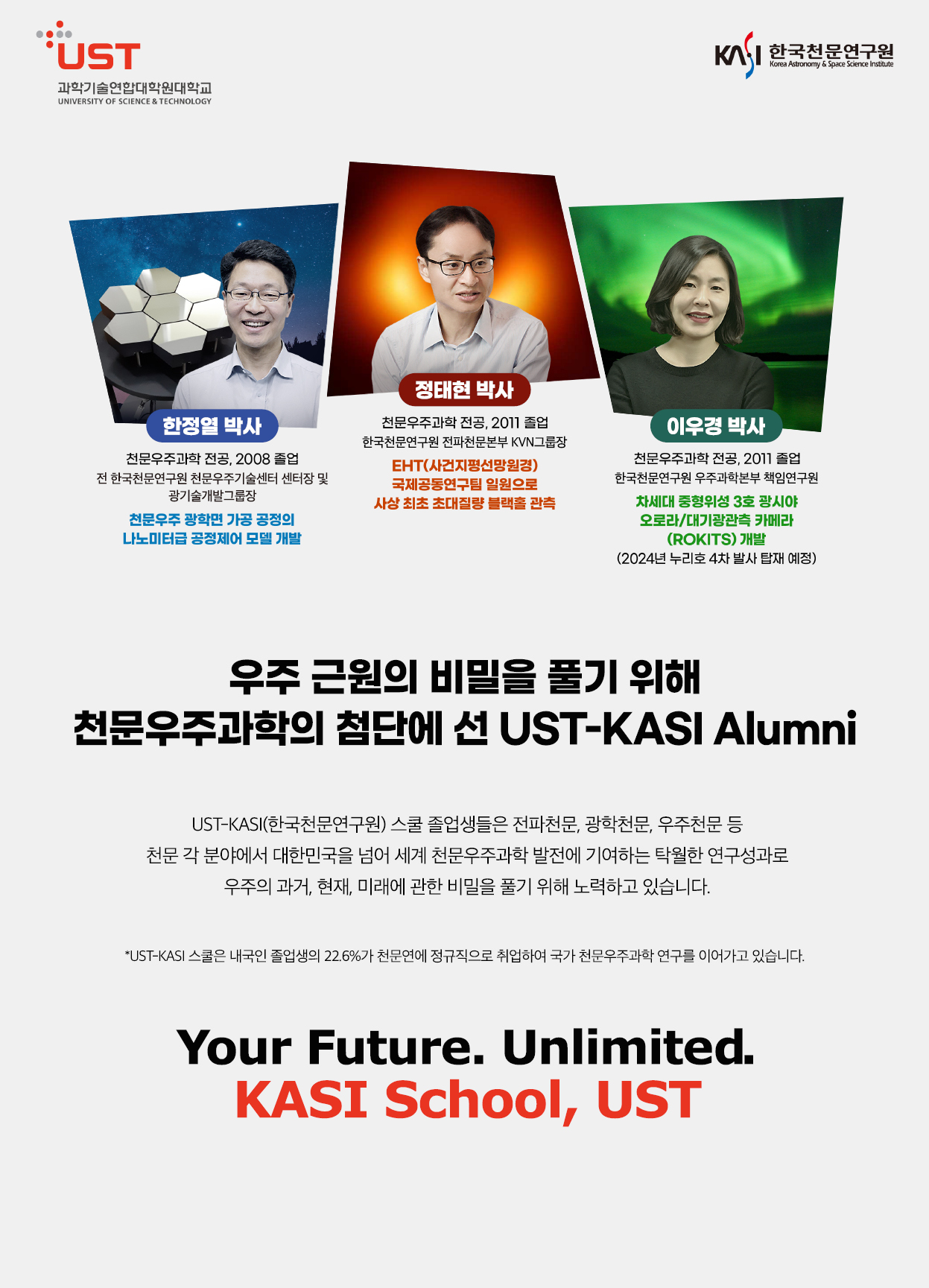한국천문연구원 캠퍼스 포스터로 자세한내용은 하단에 위치해있습니다.
