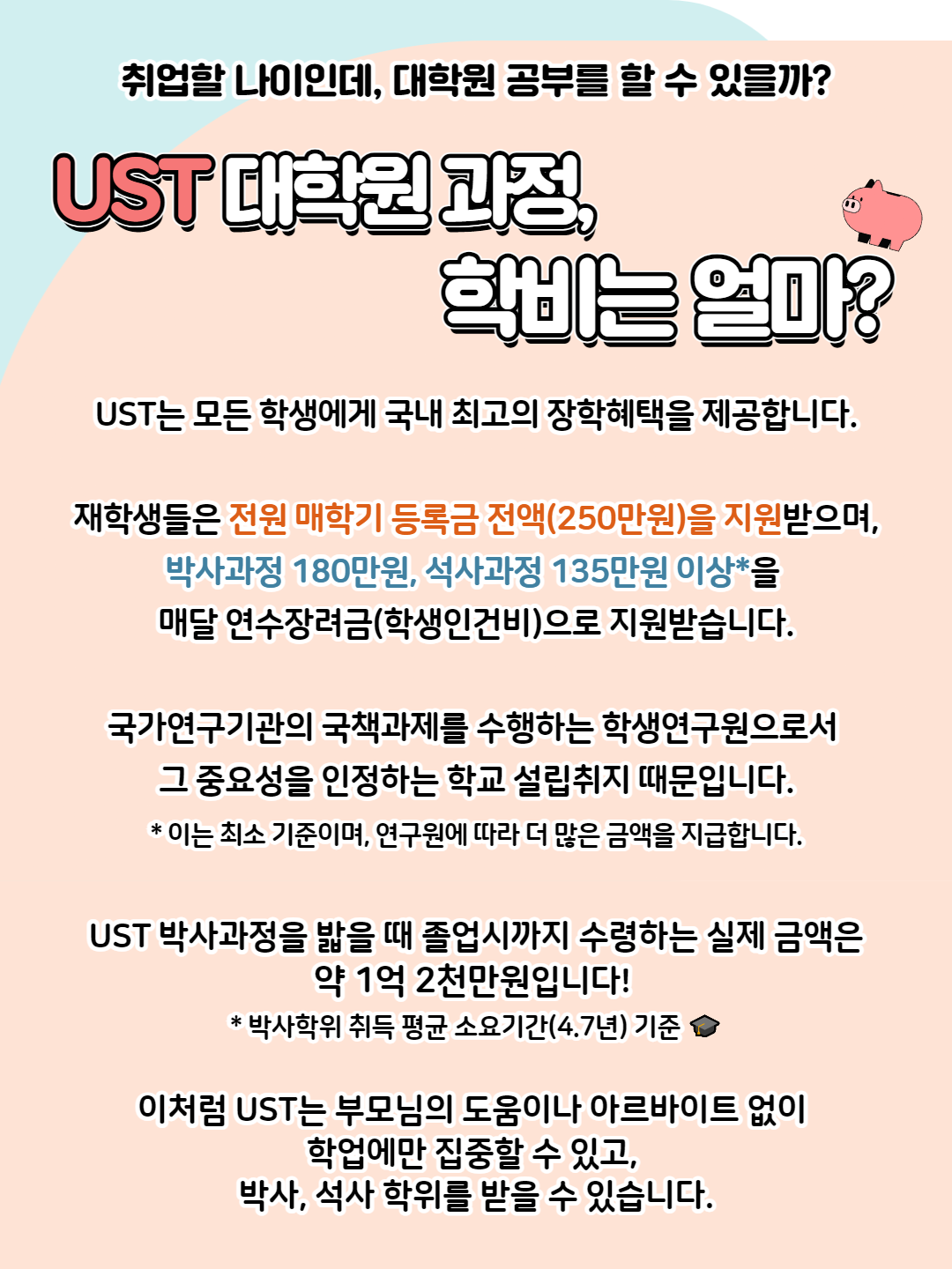 취업할 나이인데, 대학원 공부를 할 수 있을까? UST 대학원 과정, 학비는 얼마? UST는 모든 학생에게 국내 최고의 장학혜택을 제공합니다. 재학생들은 전원 매학기 등록금 전액(250만원)을 지원받으며, 박사과정 180만원, 석사과정 135만원 이상*을 매달 연수장려금(학생인건비)으로 지원받습니다. 국가연구기관의 국채과제를 수행하는 학생연구원으로서 그 중요성을 인정하는 학교 설립취지 때문입니다. *이는 최소 기준이며, 연구원에 따라 더 많은 금액을 지급합니다.  UST 박사과정을 밟을때 졸업시까지 수령하는 실제 금액은 약 1억 2천만원입니다. *박사학위 취득 평균 소요기간(4.7년) 기준 이처럼 UST는 부모님의 도움이나 아르바이트 없이 학업에만 집중할 수 있고, 박사. 석사 학위를 받을 수 있습니다. 