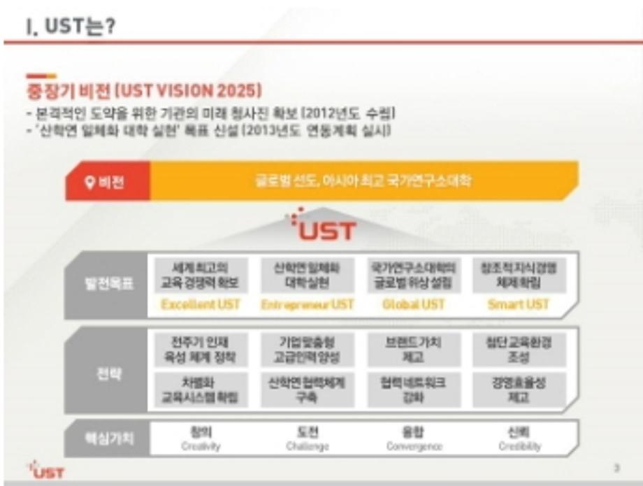 UST introduction 4pages
